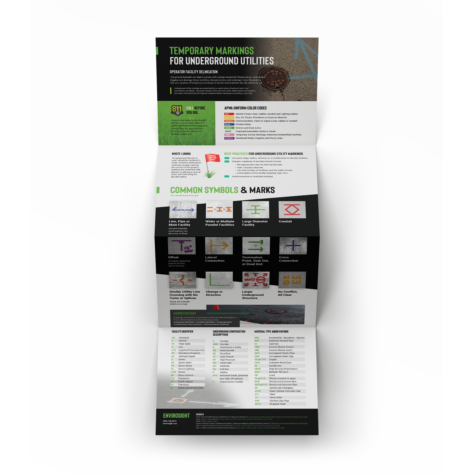 Free Utility Markings Poster