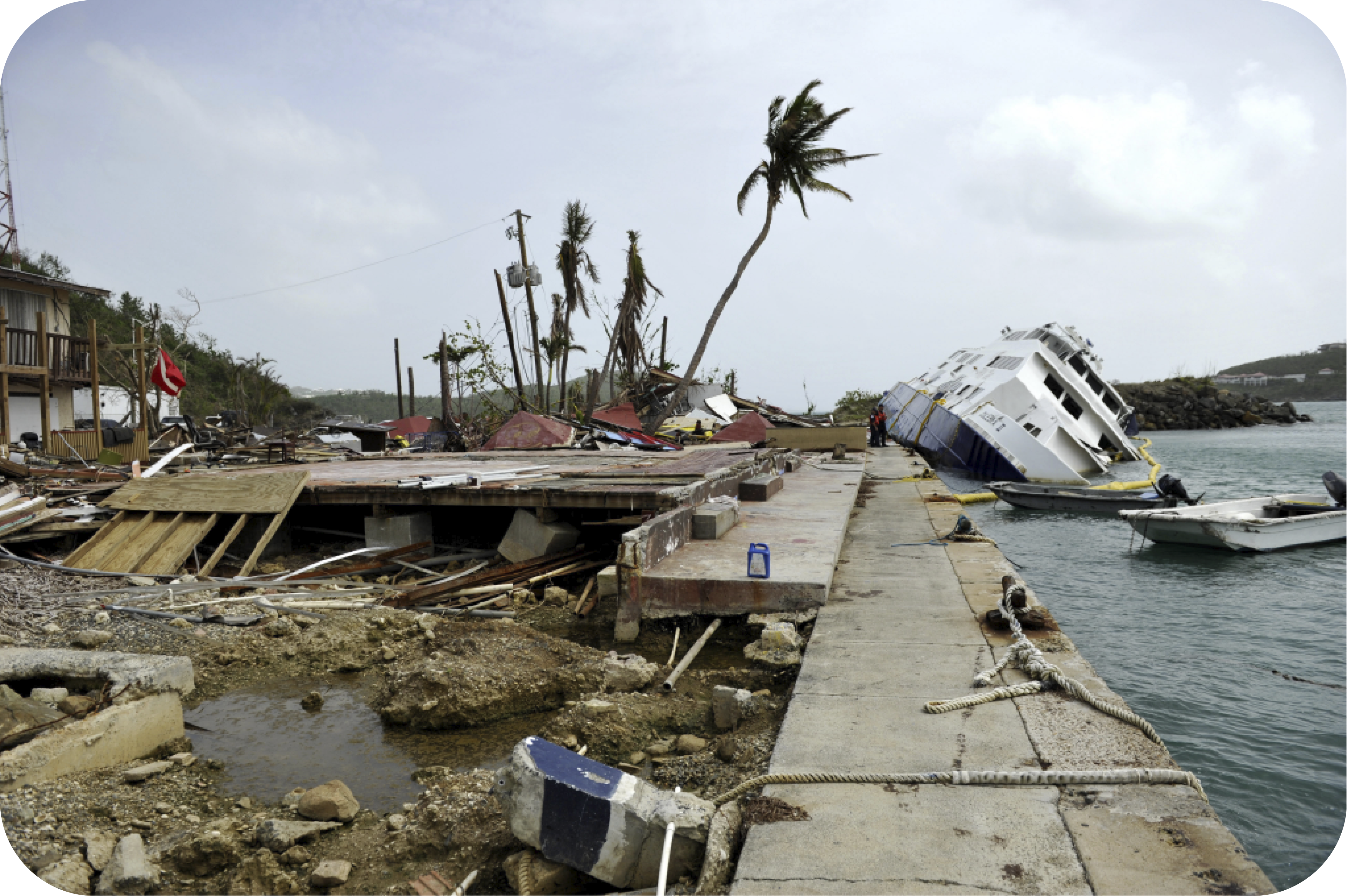 Prepare, Respond and Recover from Disasters